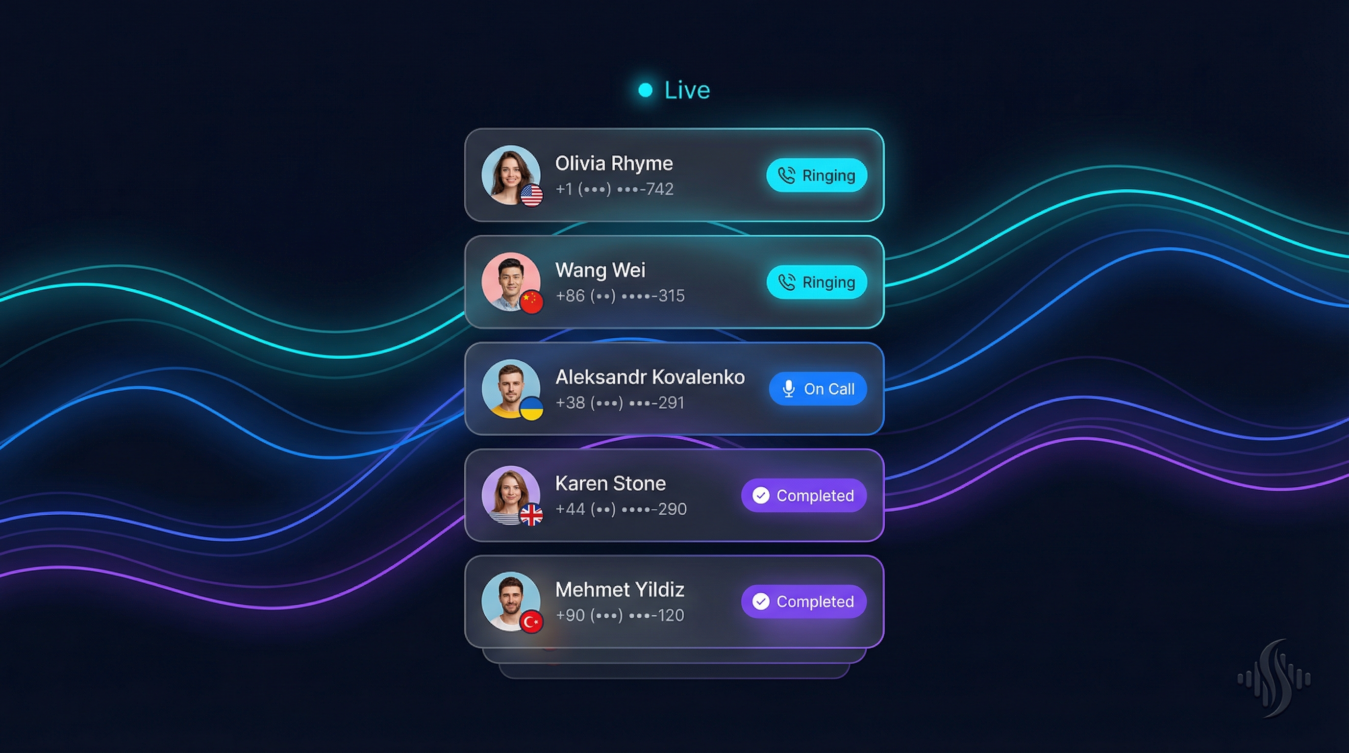 Manage Global Calls from a Single Screen